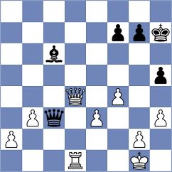 Nihal - Shankland (chess.com INT, 2025)