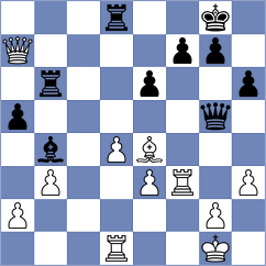 Thiel - Oliveira (chess.com INT, 2024)