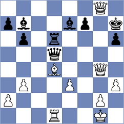 Nguyen - Jin (Chess.com INT, 2020)