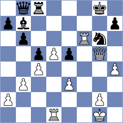 Butti - Rabin (chess.com INT, 2025)