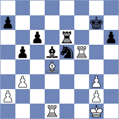 Goncharov - Starosta (chess.com INT, 2025)