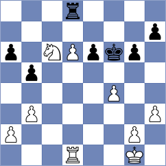Oluka Robert Mcligeyo - Desideri (chess.com INT, 2025)
