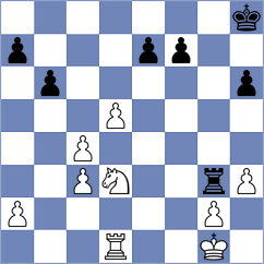 Paredes Sanchez - Garrido Piriz (Spain, 2009)