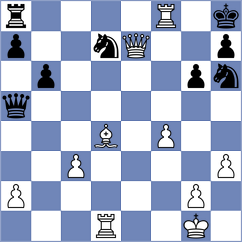 Yevchenko - Gkavardinas (chess.com INT, 2025)