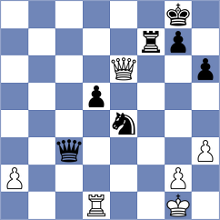 Khokhlova - Bogaudinov (chess.com INT, 2023)