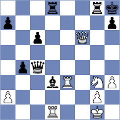 Sunilduth Lyna - Zierk (Chess.com INT, 2020)