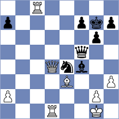 Diano - Marichal (chess.com INT, 2025)