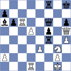 Kim - Atakhan (chess.com INT, 2025)
