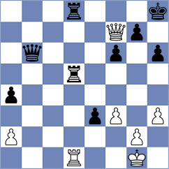Eisler - Petroff (Chess.com INT, 2020)