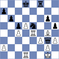 Garcia - Prior (Villa Ballester, 2003)