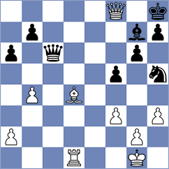 Rodrigues - Tinmaz (chess.com INT, 2025)