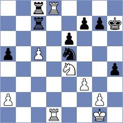 Yeletsky - Svane (chess.com INT, 2022)