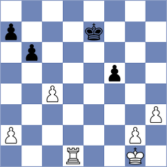 Nugumanov - Muhammad Daniel (chess.com INT, 2024)