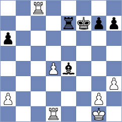 Bednarska - Bayo Milagro (chess.com INT, 2021)