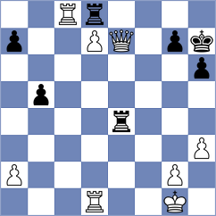 Dong Bao Nghia - Piddubna (chess.com INT, 2025)