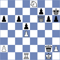 Adireddy - Mohamed (chess.com INT, 2024)