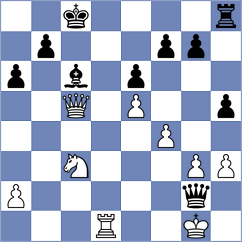 Steel - Lauridsen (chess.com INT, 2022)