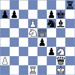 Sharapov - Luba (chess.com INT, 2025)