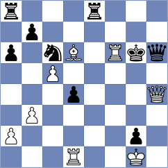 Stam - Pedersen (Copenhagen, 2003)