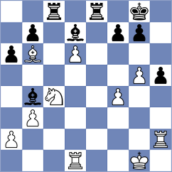 Demirtas - Sandholm (chess.com INT, 2025)