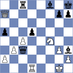 Porter - Grischenko (Chess.com INT, 2021)