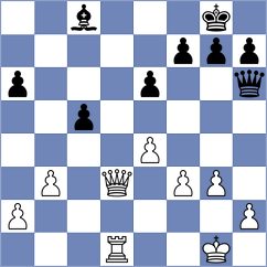 Ferriz Barrios - Crispin Ferreras (chess.com INT, 2025)
