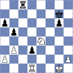 Chistiakova - Nikolaeva (Kazan, 2003)
