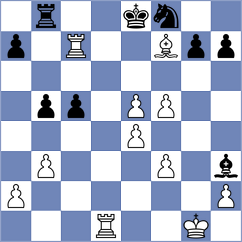 Salimova - Petersson (chess.com INT, 2025)