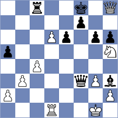 Zozek - Dimitrijevic (chess.com INT, 2024)