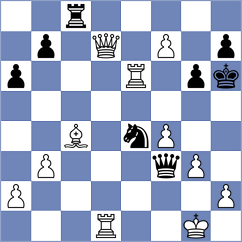 Mao - Gokhale (chess.com INT, 2024)
