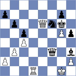 Diachek - Zeltsan (chess.com INT, 2025)