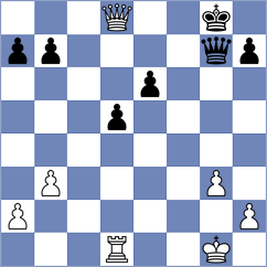 Mizzi - Marcziter (chess.com INT, 2025)