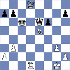 Kazakovskiy - Petukhov (Chess.com INT, 2021)