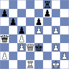 Al Busaidi - Kannappan (Chess.com INT, 2020)