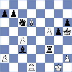 Weldegebriel Beraki - Osmonbekov (chess.com INT, 2024)