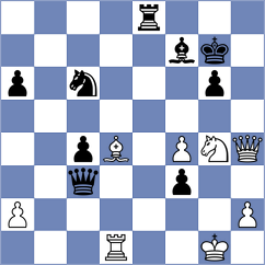 David - Andersen (Denmark DEN, 2022)