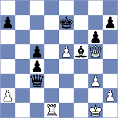 Acs - Fedorovsky (Germany GER, 2024)