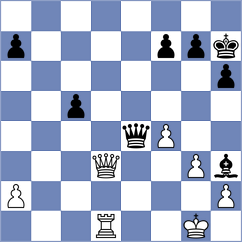 Shetty - Garcia Correa (chess.com INT, 2025)