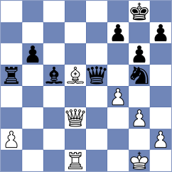 Lorne - Musovic (Chess.com INT, 2021)