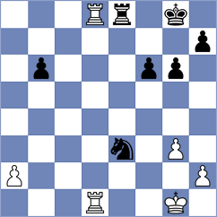 Suleymanli - Gubanov (chess.com INT, 2022)