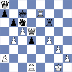 Frolyanov - Ibrahimov (chess.com INT, 2024)