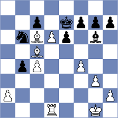 Guz - Fernandez (chess.com INT, 2022)