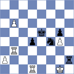 Frank - Kelemen (Hungary, 2014)