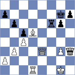Milovic - Kovacevic (Grohote CRO, 2025)