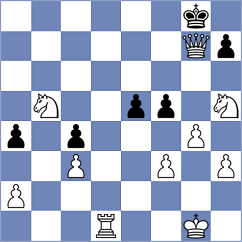 Arshadi - Nasrolahi (Chess.com INT, 2021)