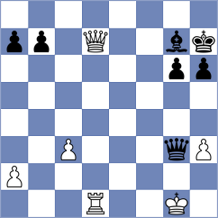 Grave - Miserendino (chess.com INT, 2025)