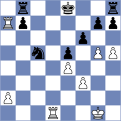 Tayar - Ivanovitch (Chess.com INT, 2020)