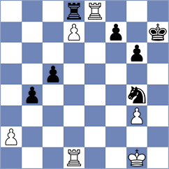 Iskusnyh - Ugorek (chess.com INT, 2025)