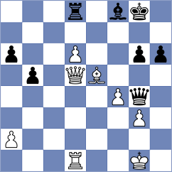 Chigaev - Ovchinnikov (Chess.com INT, 2021)