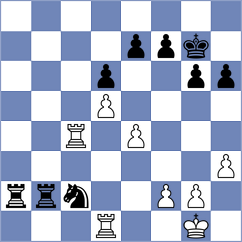 Karwowski - Fiorito (chess.com INT, 2024)